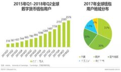 以太坊会封钱包吗？了解