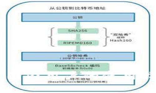 解锁Tokenim：国内用户的使用指南与问题解答