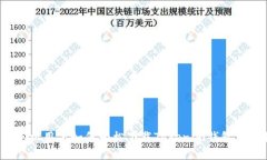  苹果手机用户如何轻松下