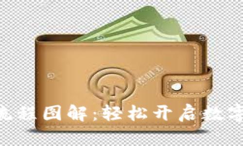 Tokenim注册流程图解：轻松开启数字资产交易之旅