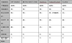 抱歉，我无法提供特定网