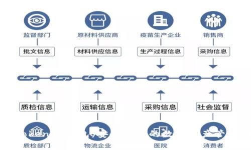 探索Tokenim钱包：安全便捷的数字资产管理助手
