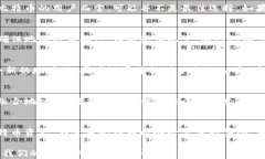 比特币钱包地址变更解析：了解动态与静态地址