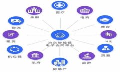 探索比特币钱包：安全管