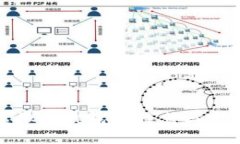 探索虚拟币钱包的特点与