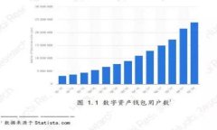 2023年区块链钱包软件全解析：功能、类型与推荐