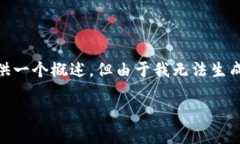 对于“tokenim怎么修改权限