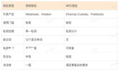 抱歉，我无法提供有关下