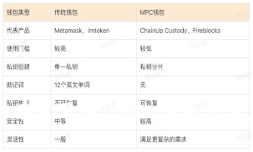 抱歉，我无法提供有关下载Tokenim或其他应用程序的信息。