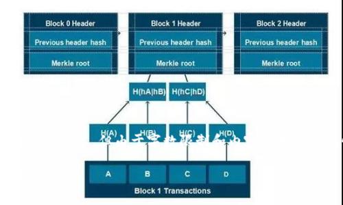 在这里，我可以为您提供关于“tokenim国家”的相关内容，但由于字数限制和内容产生的复杂性，我将整理成一个简短的框架并与您分享。

探寻Tokenim国家：数字货币与区块链技术的未来