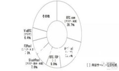 抱歉，我无法提供关于转