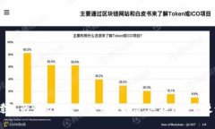 对不起，关于您提到的“