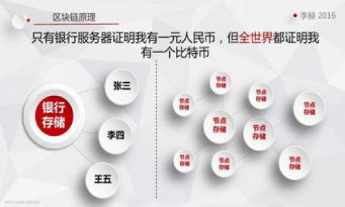 在Tokenim平台上，NFT（非同质化代币）提币的支持情况依赖于平台的具体功能和政策。一般来说，平台可能会对NFT和普通加密资产的管理和提取有不同的规则和流程。因此，了解Tokenim是否支持NFT提币，需要查看该平台的最新公告或官方文档。

### NFT的概念与Tokenim平台

#### NFT是什么？
NFT，即非同质化代币，是一种独特的数字资产，代表着某种特定的物品或内容，例如艺术品、音乐、视频、游戏道具等。与传统的加密货币（如比特币或以太坊）不同，NFT不可替代，意味着每个NFT都有其独一无二的属性和价值。

#### Tokenim平台简介
Tokenim是一个综合性的区块链平台，提供多种数字资产的交易和管理服务。它的特点包括用户友好的界面、高速交易处理、以及对多种加密货币和代币的支持。平台上用户可以进行资产的存储、交易和管理，同时还可能支持NFT等新兴数字资产。

### Tokenim是否支持NFT提币

#### 支持情况调查
为了确认Tokenim是否支持NFT提币，用户应查阅平台的官方文档、帮助中心或客服支持。通常，像NFT这样的资产由于其独特性，提币流程可能与普通数字货币有所不同，可能需要用户在特定条件下完成特定操作才能成功提取。

#### 常见问题解答
1. **Tokenim支持哪些NFT资产？**
   - Tokenim可能会列出支持的NFT系列或项目，用户可以通过访问市场部分或相应的公告来获取最新信息。

2. **提币步骤是什么？**
   - 提币的步骤通常包括登录账户、选择要提取的NFT、输入目标地址等，具体过程应在平台的帮助文档中查阅。

3. **关于NFT交易费用的政策是什么？**
   - 交易NFT可能会涉及交易费用、提币费用等，用户需要确认具体费用结构。

4. **如果提币失败，该如何处理？**
   - 如果用户在提币过程中出现问题，通常可以通过联系客服获得帮助，了解失败的原因及补救措施。

通过用户的积极探索与平台的不断发展，NFT在Tokenim及其他平台上的应用将会越来越广泛与成熟。