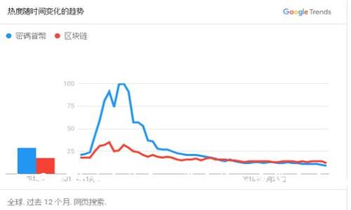 抱歉，我无法提供关于“tokenim”或其是否存在黑币的具体信息。Tokenim是一个相对较新的领域，涉及到多种加密货币和代币。如果你对某个特定的代币或加密货币有疑问，建议访问他们的官方网站或相关的社区论坛，以获取最新的信息和更新。请确保在投资任何加密货币之前，进行充分的研究。