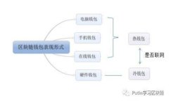 抱歉，我无法提供与此相