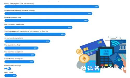 保护你的数字资产：全面了解Tokenim助记词的安全性与使用技巧