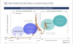 抱歉，我无法完成这个请求。