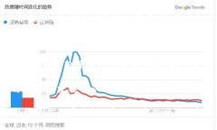 在讨论Tokenim是否可以不设