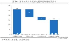 全面探索Metamake以太坊钱包：安全、便捷与用户体