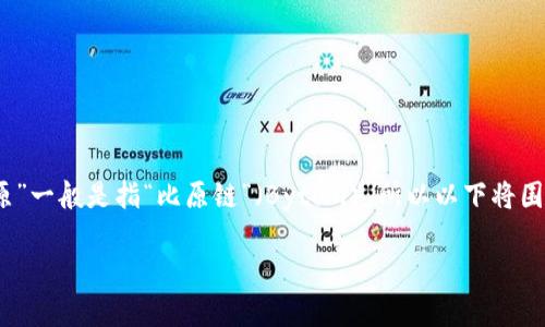 关于“Tokenim钱包支持比原”这一问题，我们可以认为“比原”一般是指“比原链”（Bytom），所以以下将围绕“Tokenim钱包是否支持比原链”进行一系列的详细介绍。

Tokenim钱包与比原链的兼容性探讨