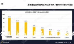 如何安全高效使用Tokenim货币钱包？深入解析与实