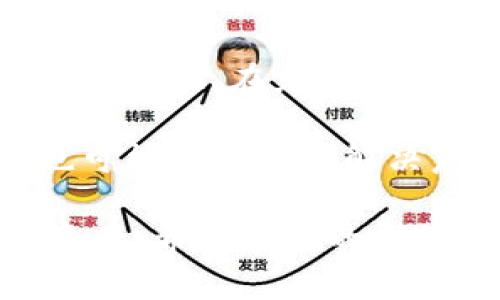   如何通过Tokenim为您的数字资产充能量？ / 
 guanjianci Tokenim, 数字资产, 能量充能 /guanjianci 

在数字资产行业，Tokenim作为一个新兴的平台，以其独特的功能和易用的界面，吸引了大量的用户。一个重要的特点就是它能够让用户充能量，从而更好地管理和使用他们的数字资产。那么，如何通过Tokenim进行能量充能呢？本文将为您详细介绍这个过程。

充能量的第一步是创建和设置您的Tokenim账户。一旦您注册并登录后，就可以开始探索Tokenim的功能。在首页上，您通常会看到一个明显的充能量选项，这是您进行能量充能的入口。在此之前，您需要确保有足够的数字货币作为充能量的来源，通常包括主流的加密货币如比特币、以太坊等。

充能量的步骤
接下来，我们将详细探讨充能量的步骤和注意事项：

1. 连接您的钱包
首先，您需要将您的数字钱包连接到Tokenim平台。这一步骤通常涉及输入您的钱包地址或扫描二维码。在确保钱包连接成功后，您将能够看到当前钱包的余额，确认可以用于充能量的数字资产。

2. 选择充能量的数量
在连接钱包后，您可以选择充能量的数量。根据您的需求，您可以选择少量的充能量或是大量一次性充能。请注意，通常情况下，充能量的数量会影响到您在平台上的操作权限和交易限额。

3. 确认交易信息
在决定好充能量的数量后，系统会自动生成交易信息。在这个阶段，您需要仔细核对所有信息，确保没有错误。一旦确认准确无误，您可以点击确认按钮，完成这个步骤。

4. 处理和完成充能量
在您确认了交易信息后，Tokenim系统会开始处理您的请求。这一过程通常需要一些时间，具体的处理速度可能因网络拥堵而有所不同。您可以在平台的交易记录中查看处理状态，一旦充能量成功，您将收到系统的通知。

充能量的注意事项
在进行能量充能时，有几个注意事项需要关注：
ul
  li确保您的钱包安全，避免身份盗用和资金损失。/li
  li了解充能量的手续费。这部分费用通常由平台收取，可能会根据交易的繁忙程度有所不同。/li
  li充能量的限制和规则有所不同，具体请查看Tokenim的用户协议或帮助中心。/li
/ul

通过以上步骤，您就可以在Tokenim平台上顺利充能量，从而更便捷地操作您的数字资产。接下来，我们将探讨一些与Tokenim充能量相关的问题，以帮助用户更好地理解这个过程。

常见问题

1. Tokenim的充能量有什么用途？
充能量在Tokenim平台上主要用于支持交易和其他功能。例如，用户可以利用充能量参与交易、提升交易的优先级以及享受平台的其他增值服务。有了充能量，用户在使用Tokenim时将获得更多的灵活性和便利性，特别是在处理多个交易或者在极繁忙的市场环境下。

充能量还可以用于支付交易手续费。平台上所有的交易都需要股份和手续费，而这些费用可以通过您充的能量来支付。此外，Tokenim还可能会推出一些依赖于用户能量的特权服务，如更快的提现、加速交易等，进一步增强用户体验。

2. Tokenim充能量会产生延迟吗？
充能量的处理时间通常较快，但也会受到区块链网络情况的影响。当网络繁忙时，交易处理可能会有所延迟。用户在进行充能量时，可以查看Tokenim平台的公告，以获得当前网络状态的最新信息。此外，除了基础的交易速度，您在选择充能量数量时也应慎重，避免在急需时产生等待时间。

解决充能量延迟问题的最佳方式是提前规划充能量的需求，尤其在市场热点时期。如果您能够预测到什么时候需要更多的能量，您可以提前多少进行充能量，以确保在需要的时候不会遇到延迟。

3. 充能量的安全性如何？
充能量的安全性是许多用户关注的重点。Tokenim作为一个安全的平台，会严格遵循行业的安全标准，利用加密技术保护用户的交易和信息安全。用户在充能量前，一定要确保他们的连接是安全的，并且保持警惕，避免在公共网络中进行充能量的操作。

建议用户定期更换密码，同时开启两步验证功能以增加账户安全。对于充能量的每一笔交易，务必及时查看交易记录，以防出现意外情况。虽然Tokenim会采取必要的安全措施，但用户自身的防范意识也是免于损失的关键所在。

4. 是否可以随时取消充能量？
一般来说，Tokenim的充能量一旦确认后便不可取消。这是由于区块链技术的特性导致的，交易一旦被记录在链上，便无法进行修改或撤销。因此，在充能量之前，用户应仔细核对交易信息，确保无误后再进行操作。

不过，如果用户在充能量过程中遇到问题，建议第一时间联系Tokenim平台的客服，寻求帮助。他们有专业的技术团队来处理各种问题，也可能帮助用户解决意外情况带来的困扰。

总的来说，通过Tokenim充能量是个相对简单且便捷的过程，用户只需了解相关步骤以及注意事项，就能高效地管理和使用他们的数字资产。希望本文的介绍能够帮助您更好地理解并使用Tokenim平台的充能量功能。