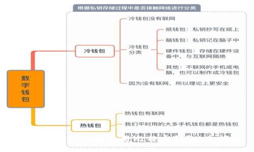 如何安全高效地使用比特币钱包：全指南