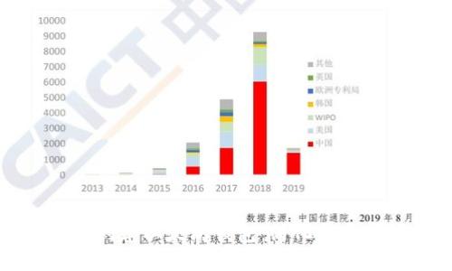 如何批量创建以太坊钱包：简化和安全的指南