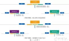 如何将Tokenim钱包中的资金安全高效地变现？
