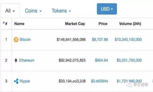 全面解析：如何在TP钱包中安全高效地使用USDT
