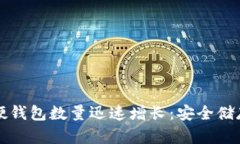 比特币硬钱包数量迅速增