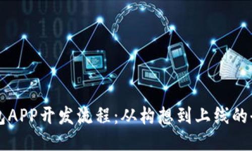 区块链钱包APP开发流程：从构想到上线的全方位指南