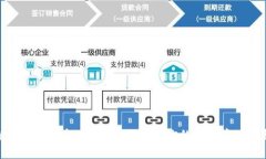 深入了解以太坊钱包密码