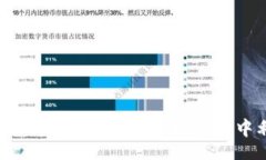 http://zhongwen.net  揭秘 Tok