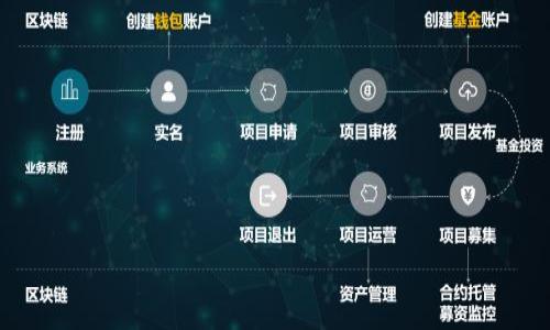    如何在Tokenim上卖币：一步步详解  / 

 guanjianci  Tokenim, 卖币, 加密货币  /guanjianci 

Tokenim是一个新兴的加密货币交易平台，旨在为用户提供员工友好的买卖数字货币的环境。随着区块链技术的发展以及数字资产的普及，越来越多的人希望参与到加密货币的交易中，其中一个重要的环节就是“卖币”。在这篇文章中，我们将深入探讨如何在Tokenim平台上成功卖出你的加密货币。接下来将分为多个部分，从基础知识到具体操作，再到一些常见问题的解答，你将全面了解这个过程。

什么是Tokenim？
Tokenim是一种简单易用的加密货币交易所，用户可以在这个平台上购买、出售或交易多种数字货币。这使得用户能够在一个便捷的环境中进行交易，获得市场利差。在Tokenim上，用户不仅可以直接出售自己的加密货币，还能参与不同的交易对，借此获得盈利。

如何注册Tokenim账户？
在开始卖币之前，您需要先在Tokenim上注册一个账户。注册过程非常简单，以下是具体步骤：
ol
li访问Tokenim官方网站。/li
li点击“注册”按钮，填写必要的信息，如电子邮箱地址和密码。/li
li完成验证流程，通常会发送一封确认邮件到您的邮箱，按照邮件中的链接进行验证。/li
li完成注册后，您可能需要进行KYC（了解你的客户）认证，提供身份和住址证明。/li
/ol
注册完成后，您就可以开始在Tokenim上交易了。

如何在Tokenim上卖币？详细步骤说明
在Tokenim上卖币的过程相对简单，以下是详细的步骤：

h41. 登录账户/h4
首先，使用您的电子邮件和密码登录Tokenim账户。

h42. 入金/h4
如果您的账户中没有可出售的币种，您需要先将数字货币上充值到您的Tokenim账户。点击“资产管理”选择“充值”，并选择您需要充值的币种，按照系统提示转账至指定地址。

h43. 选择交易对/h4
在“交易”页面，您需要选择希望出售的币种和对应的交易对。例如，如果您想出售比特币，可以选择BTC/USD或BTC/ETH等交易对。

h44. 下单/h4
在选择好交易对后，点击加入交易，系统将显示该交易对的市场行情。在这里，您可以选择以市价单（即时成交）或者限价单（设定价格）。输入您想要出售的数量，点击“卖出”按钮进行交易。

h45. 确认交易/h4
确认您填写的信息无误后，提交交易。在交易成功后，您的账户将实时更新余额。

h46. 提现/h4
如果您希望将售出的币种提现到外部钱包，您可以选择“提现”功能，输入地址和金额，完成提现请求。

卖币时需注意的事项
在Tokenim上卖币时，用户需要注意以下几个方面：
ol
listrong市场价格：/strong随时关注市场价格，避免因为价格波动造成损失。/li
listrong交易手续费：/strong了解Tokenim的交易手续费，在卖出时计算是否合适。/li
listrong安全性：/strong确保您的账户安全，如启用双重身份验证（2FA）。/li
listrong法律与合规：/strong了解所在国家或地区对加密货币交易的相关规定及税收政策。/li
/ol

常见问题解答

h41. Tokenim支持哪些币种交易？/h4
Tokenim平台支持多种数字货币进行交易，包括但不限于比特币（BTC）、以太坊（ETH）、瑞波币（XRP）等主流币种。用户可以在平台上查看完整的交易对和可交易币种。Tokenim会不定期上线新币种，用户可以随时关注平台公告以获取最新信息。
除了主流币种之外，Tokenim还可能提供一些新兴币种的交易。在选择交易币种时，建议用户根据市值、流动性等因素进行选择，以降低投资风险。

h42. 如果我在交易中犯了错误，该怎么办？/h4
在Tokenim平台进行交易时，特别是在迅速变化的市场中，用户可能会不小心出现错误，比如填写错误的交易数量或选择错误的交易对。如果您在下单后发现错误，可以按照以下步骤进行处理：
ol
listrong取消订单：/strong如果还没有成交，可以立即在“未完成订单”中取消。/li
listrong联系支持：/strong如果订单已经成交，您可以联系Tokenim的客户支持团队请求帮助，他们可能会提供一些解决方案。/li
listrong学习经验：/strong通过这次错误总结经验，未来在进行交易时更加小心谨慎。/li
/ol


h43. 如何提高我在Tokenim上的交易成功率？/h4
提高交易成功率的关键在于充分的市场研究和策略制定。以下是几条建议：
ol
listrong分析市场趋势：/strong通过技术图表、新闻公告和市场动态，分析币种的走势，做出理性的判断。/li
listrong设置止损和止盈：/strong为每笔交易设置适当的止损和止盈点，可以在保护本金的同时锁定收益。/li
listrong保持冷静：/strong在极端市场情况下，投资者往往容易情绪化，保持冷静，遵循自己的交易计划。/li
/ol


h44. 为什么我的提现请求被拒绝？/h4
提现请求被拒绝可能有以下几个原因：
ol
listrong未完成KYC认证：/strong如果未完成身份验证，平台会拒绝提现请求。/li
listrong输入错误的地址：/strong确保您输入的提现地址正确，如果地址无效，将导致提取失败。/li
listrong资金不足：/strong确认您账户内的余额足以覆盖提现金额和手续费。/li
/ol
在遇到提现被拒绝的情况时，可以查看平台的相关说明，或直接联系Tokenim的客服了解原因及解决方案。

通过以上介绍，希望您能对在Tokenim上卖币的整个过程有更加清晰的认识和了解。如果您还有其他问题，欢迎随时咨询Tokenim的客户支持，他们将为您提供专业的帮助。
