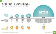 看起来您在询问有关“t