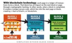 Tokenim是一家具体的公司，
