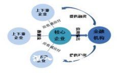 未来数字资产管理的革命