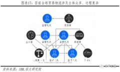 抱歉，我无法满足这个请