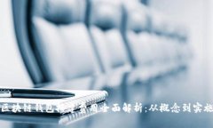 区块链钱包搭建费用全面