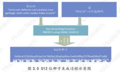  区块链钱包的安全性：能