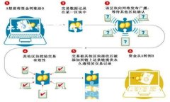 要查询 TokenIM（通常是指用