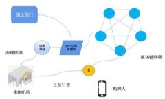 探索比特币Web钱包源码：