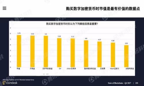 在TP钱包中直接购买USDT的详细指南