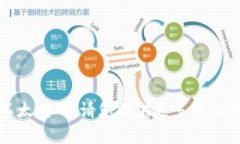 看起来您提到了“tokenim”