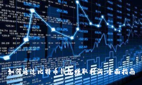 如何通过比特币钱包赚取利润：全面指南