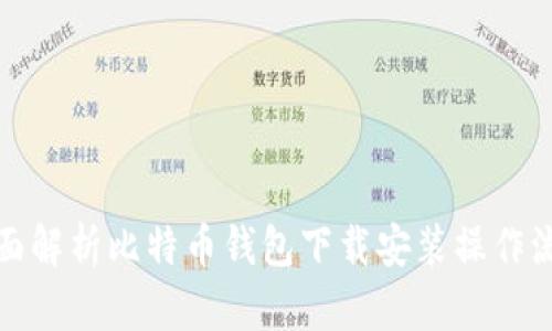全面解析比特币钱包下载安装操作流程
