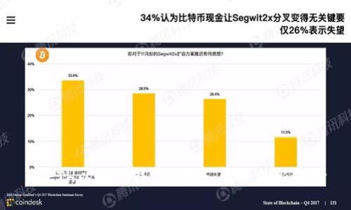 GTETH以太坊钱包：安全、便捷的新选择