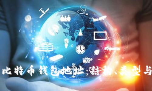 深入了解比特币钱包地址：结构、类型与实用指南