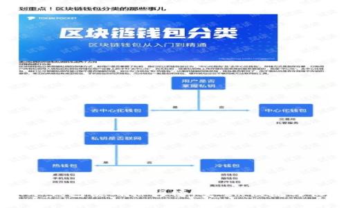 x2023年USDT冷钱包使用排行榜：安全、便捷与收益的最佳选择